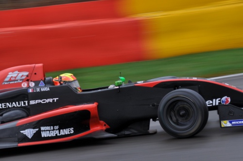 Spa-Francorchamps. Motorpark test-days.