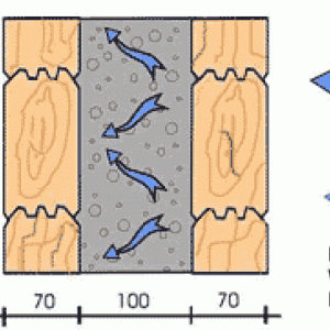 (c) Farmsboro Corp. (c) Farmsboro Corp.