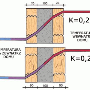 (c) Farmsboro Corp. (c) Farmsboro Corp.