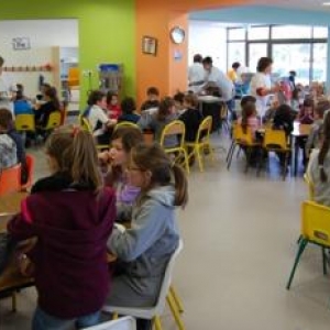 Restauration Restauration