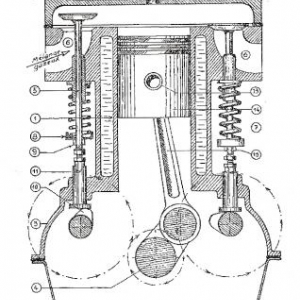 Moteur 4 temps