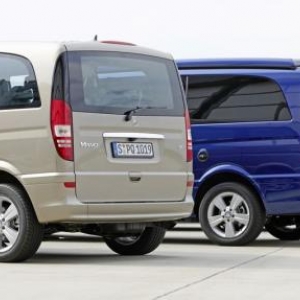 Mercedes Viano Mercedes Viano