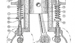 Moteur 4 temps