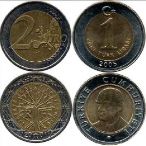 euro turc