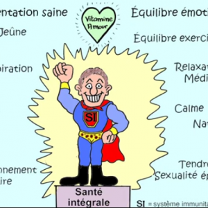 Quels risques et retombées de la pandémie ? Quels risques et retombées de la pandémie ?