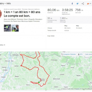 La sortie anniversaire d'André Fabry La sortie anniversaire d'André Fabry. ©Capture d'écran Strava