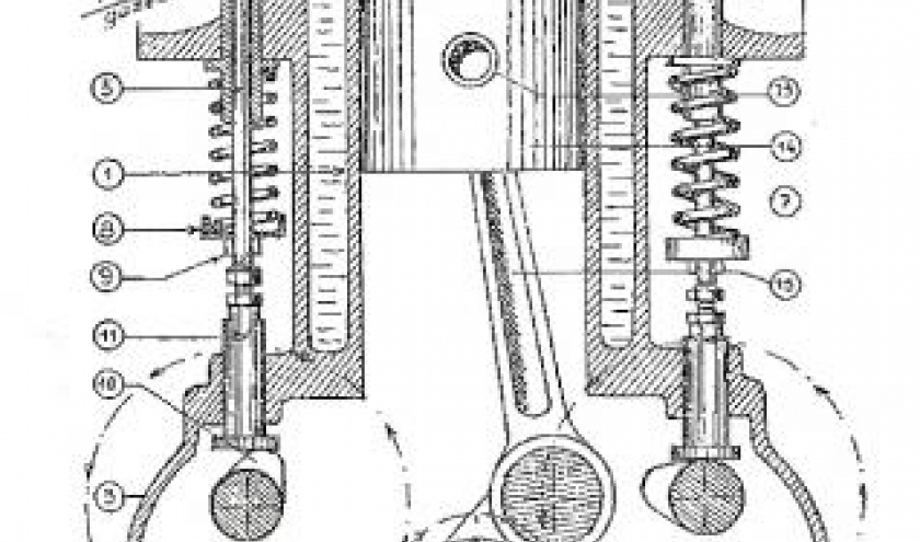 Moteur 4 temps