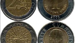 euro turc